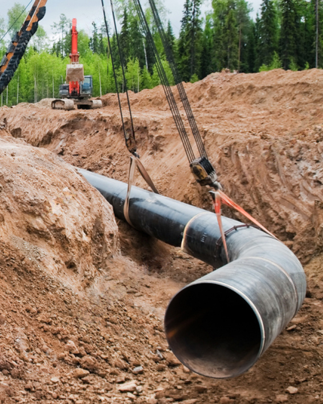 Pipeline Anchoring