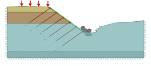 A slope with mechanical earth anchors installed to prevent landslides